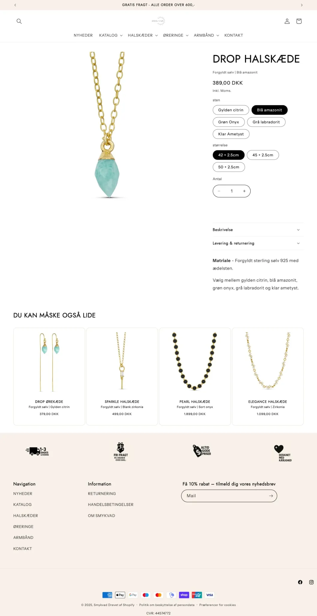 Problem visualization 2